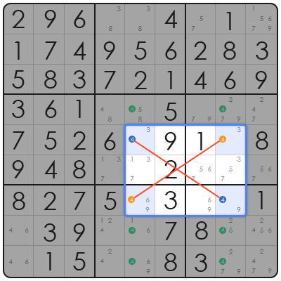 samuri sudoku